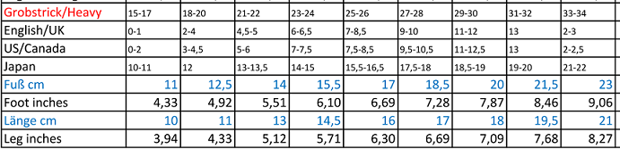 Socks Size Chart In Cm